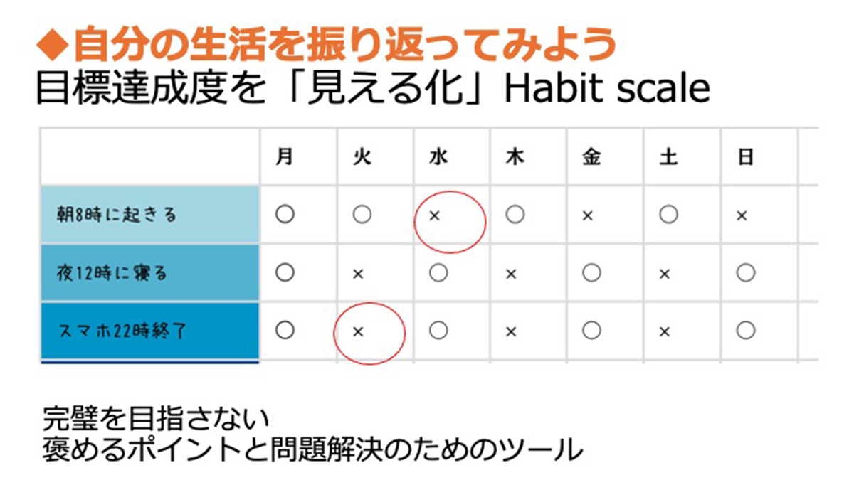 我が子のネット・ゲーム・SNS・スマホ使用｜やりすぎたら依存症なの？〜デジタルテクノロジーと行動嗜癖〜